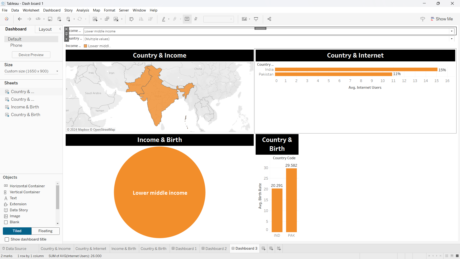 Tableau Visualization Image